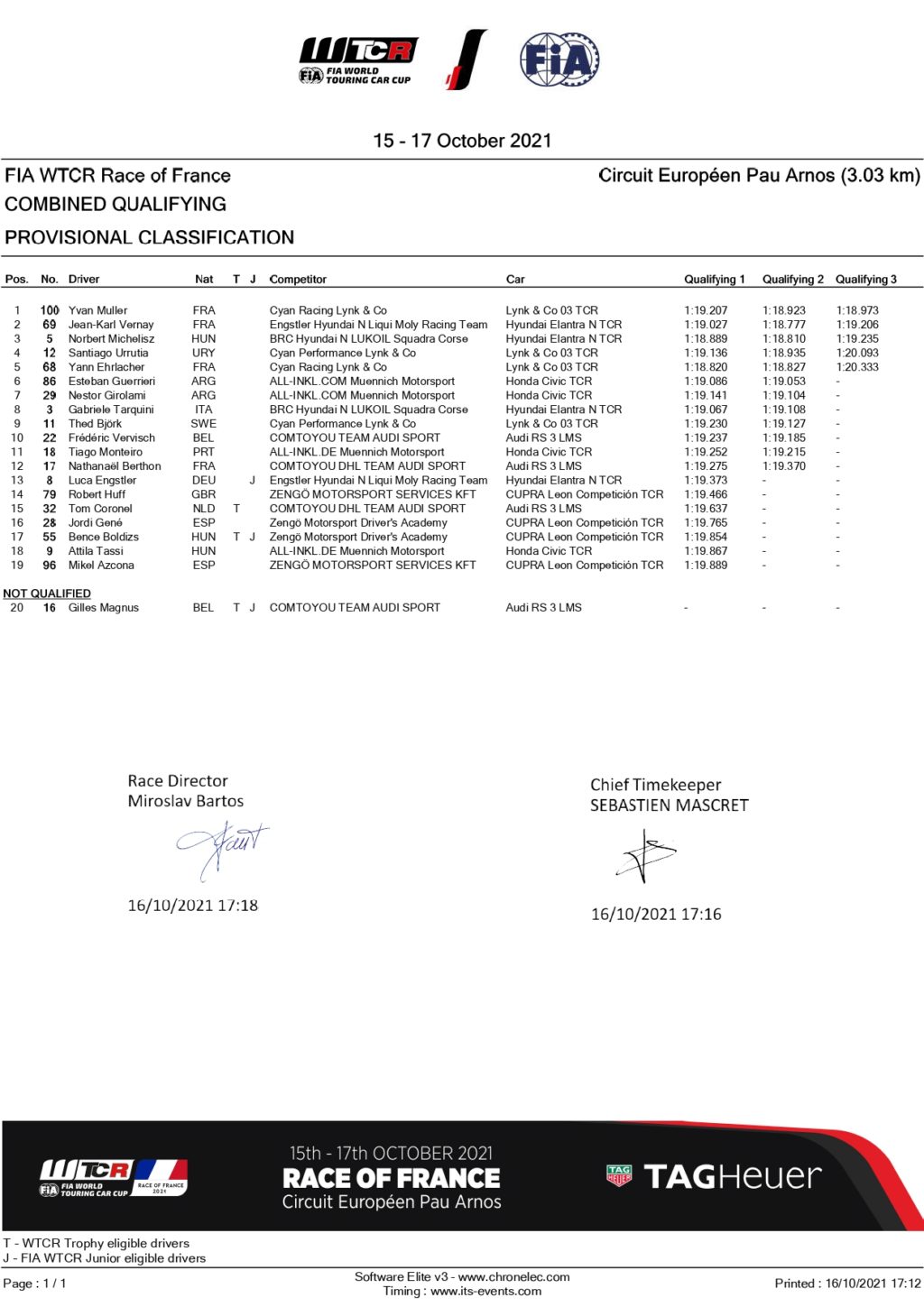 WTCR | GP Francia 2021, qualifiche: Yvan Muller in pole dopo quasi due anni