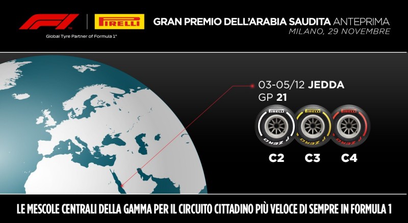 F1 | GP Arabia Saudita 2021: anteprima Pirelli