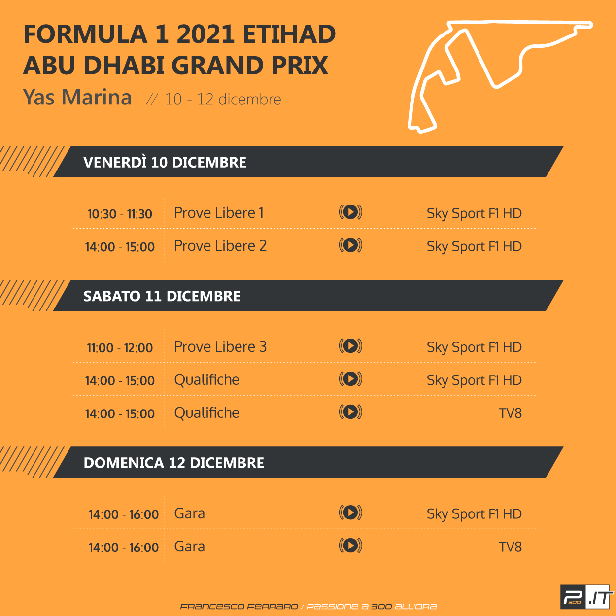 F1 | GP Abu Dhabi 2021: anteprima, statistiche, record ed orari TV di Yas Marina