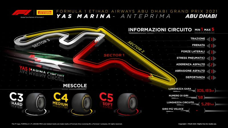F1 | GP Abu Dhabi 2021: anteprima Pirelli