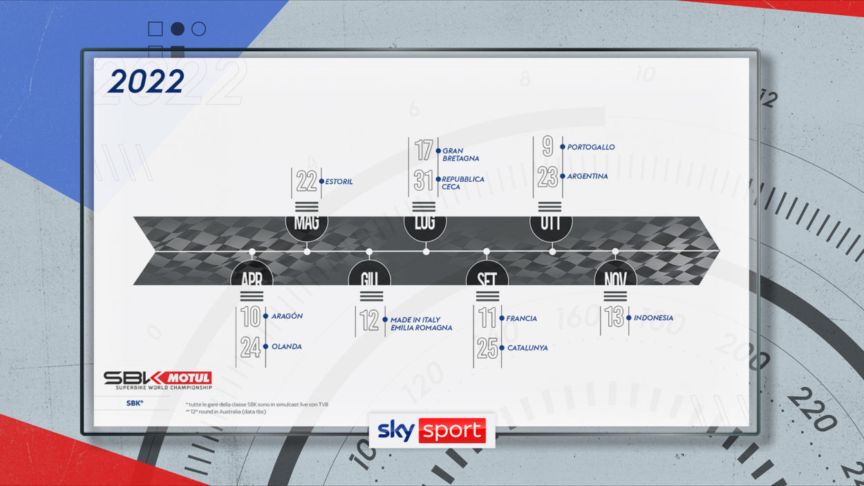 Sky Sport SBK - Calendario e dirette