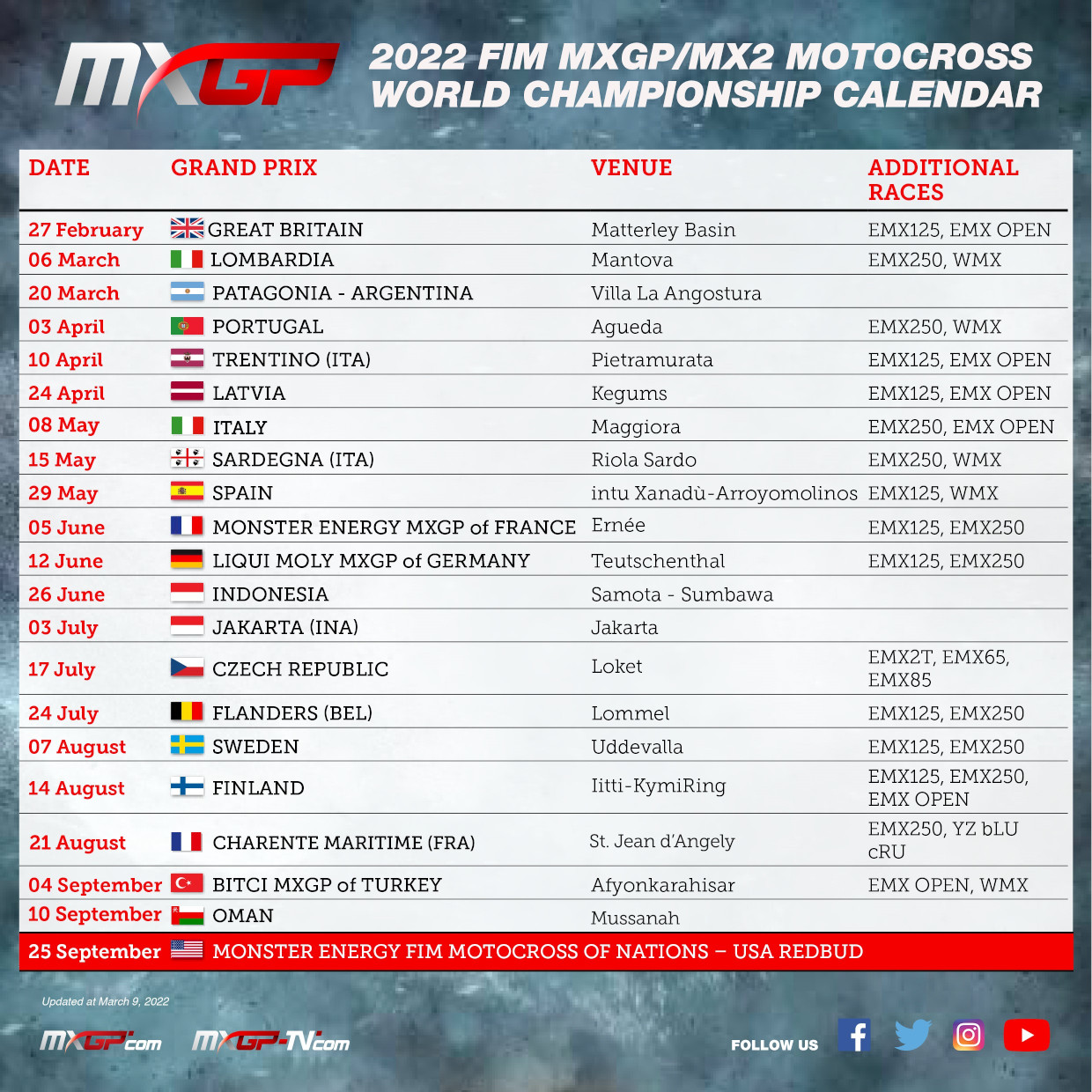MXGP | Completato il calendario 2022: Maggiora al posto della Russia, finale di stagione in Oman