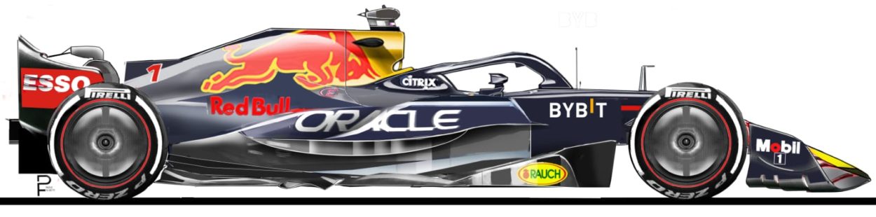 F1 | Anteprima mondiale 2022, Red Bull