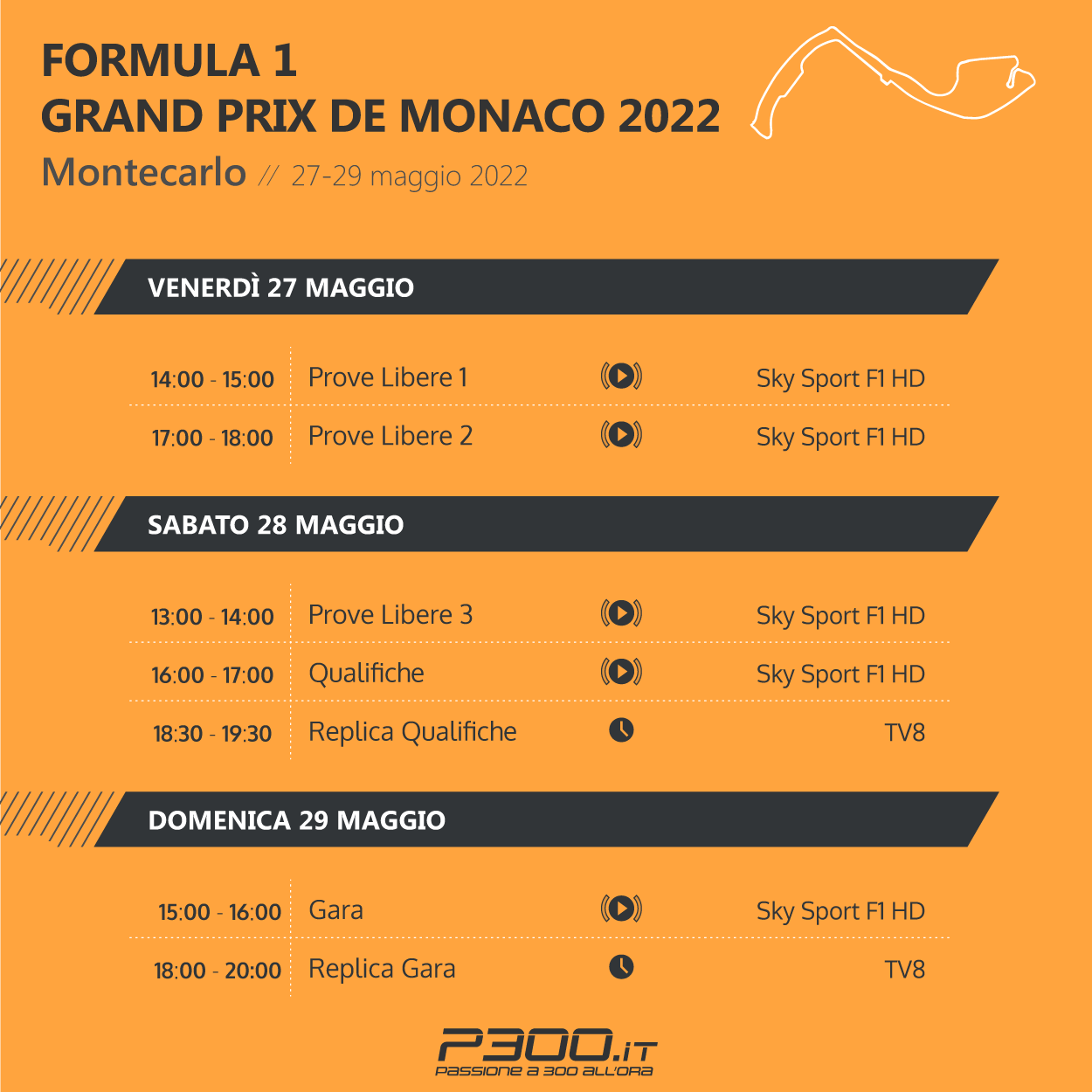 F1 | GP Monaco 2022: l'albo d'oro e gli orari TV di Montecarlo