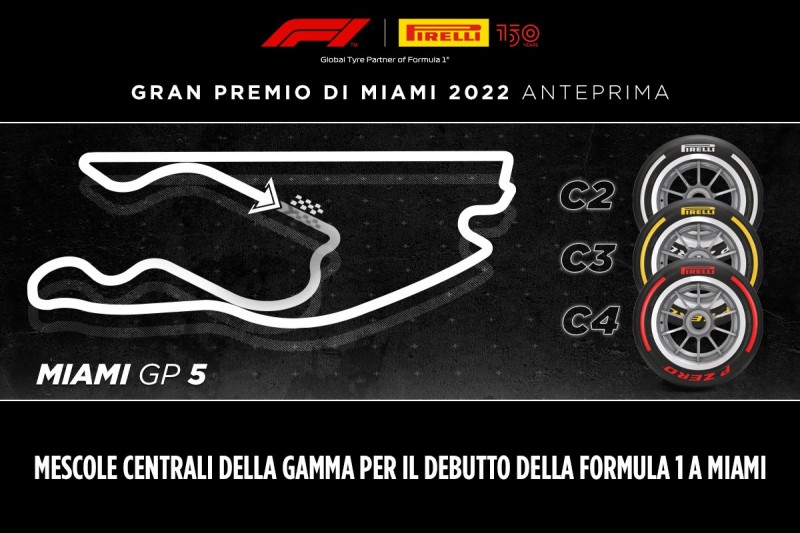 F1 | GP Miami 2022: anteprima Pirelli