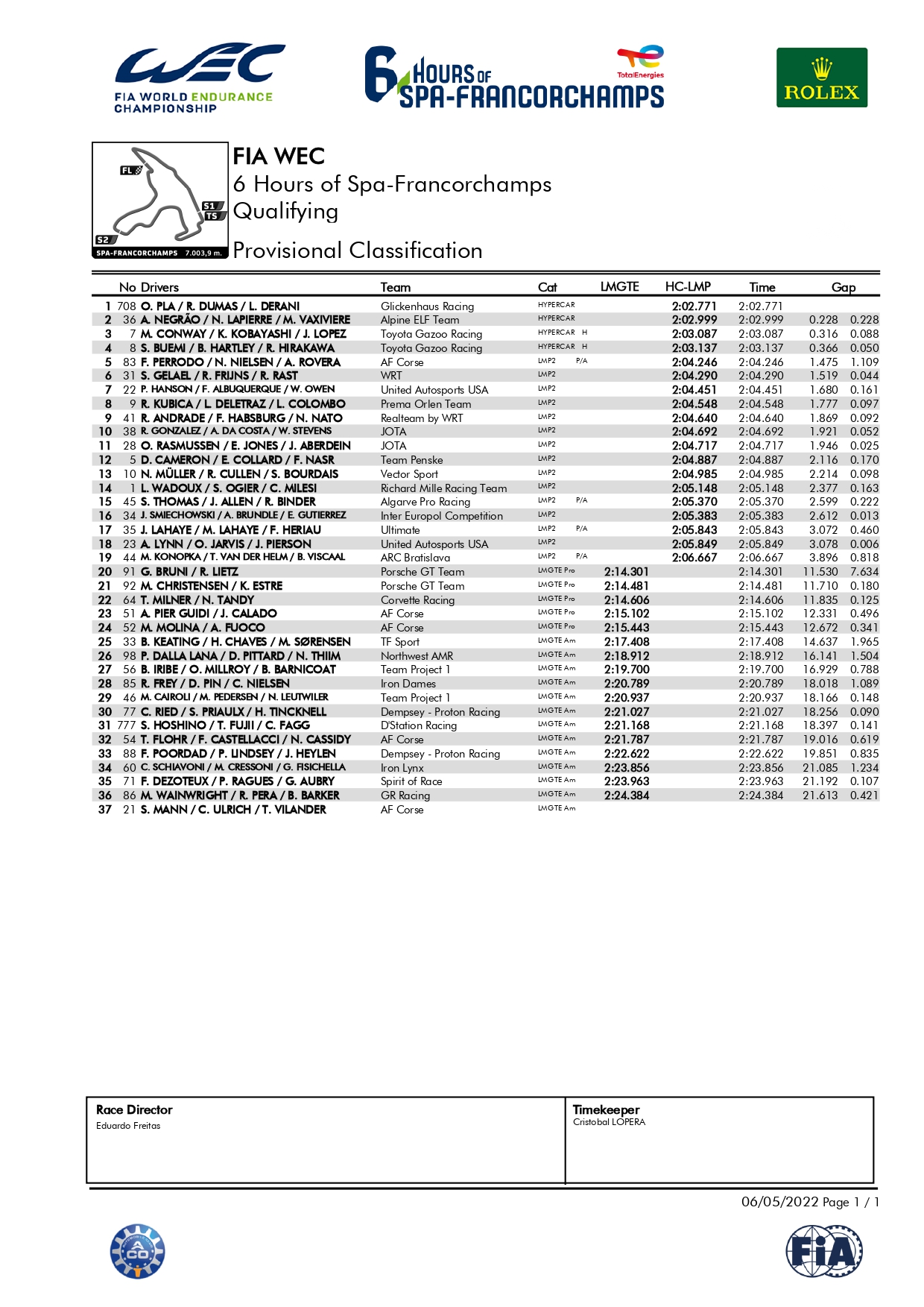 WEC | 6h di Spa 2022, qualifiche: prima pole per Glickenhaus, svetta anche Rovera in LMP2