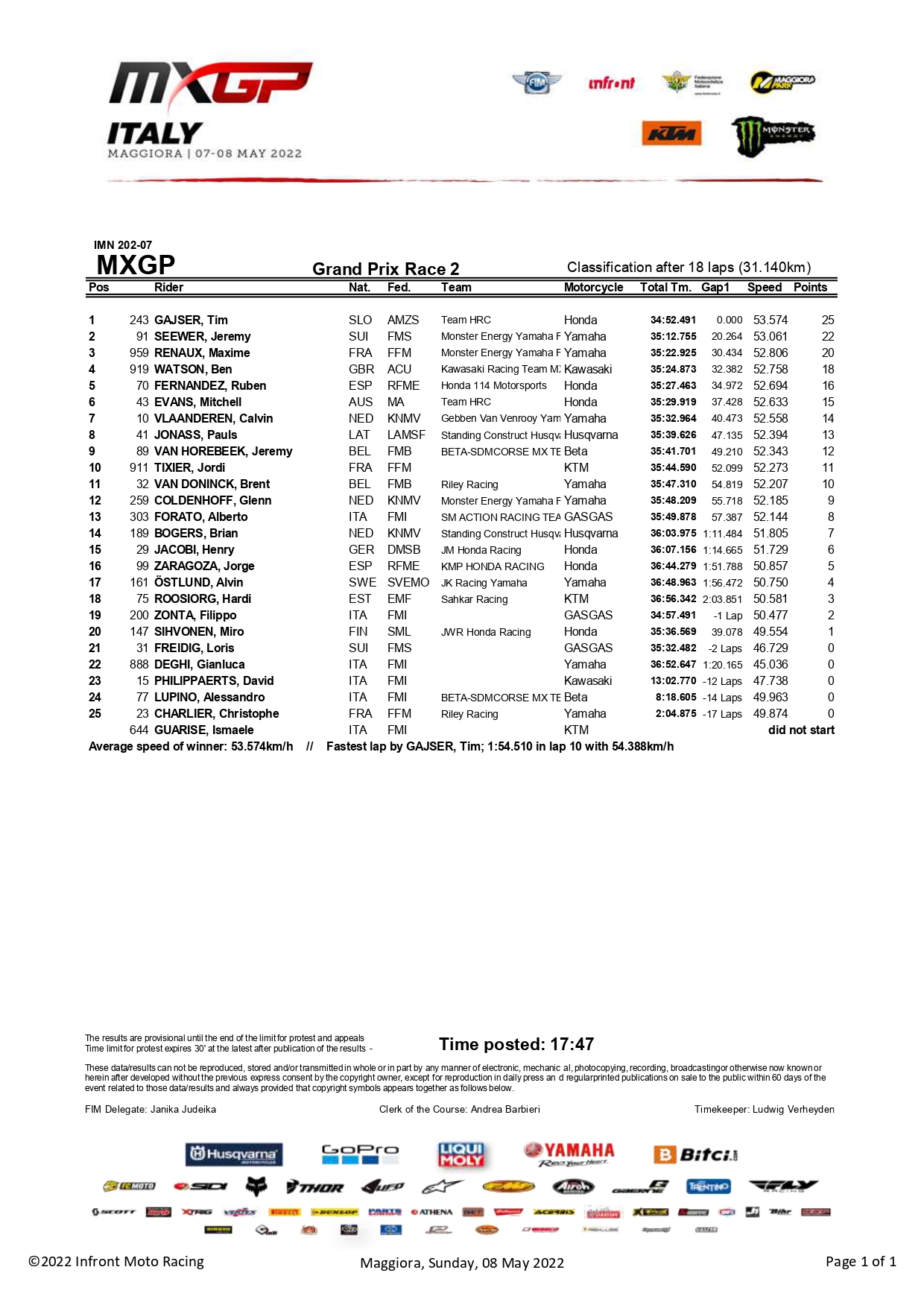 MXGP | GP Italia 2022, gara-2: terza doppietta consecutiva per Tim Gajser
