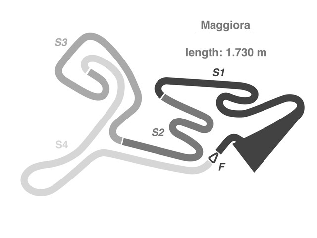 MXGP | GP Italia 2022 - Anteprima