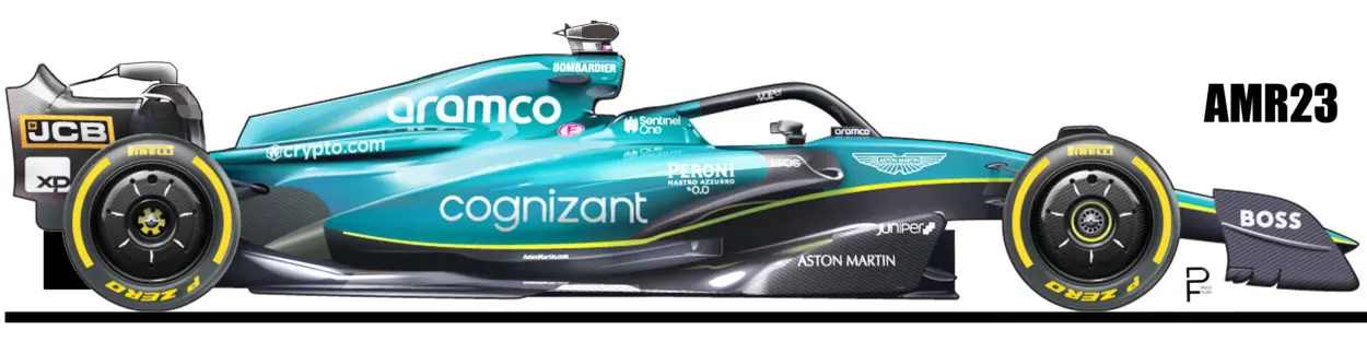 F1 | Anteprima mondiale 2023: Aston Martin