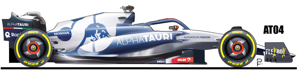 F1 | Anteprima mondiale 2023: Scuderia AlphaTauri