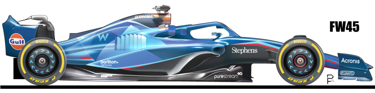 F1 | Anteprima mondiale 2023: Williams Racing