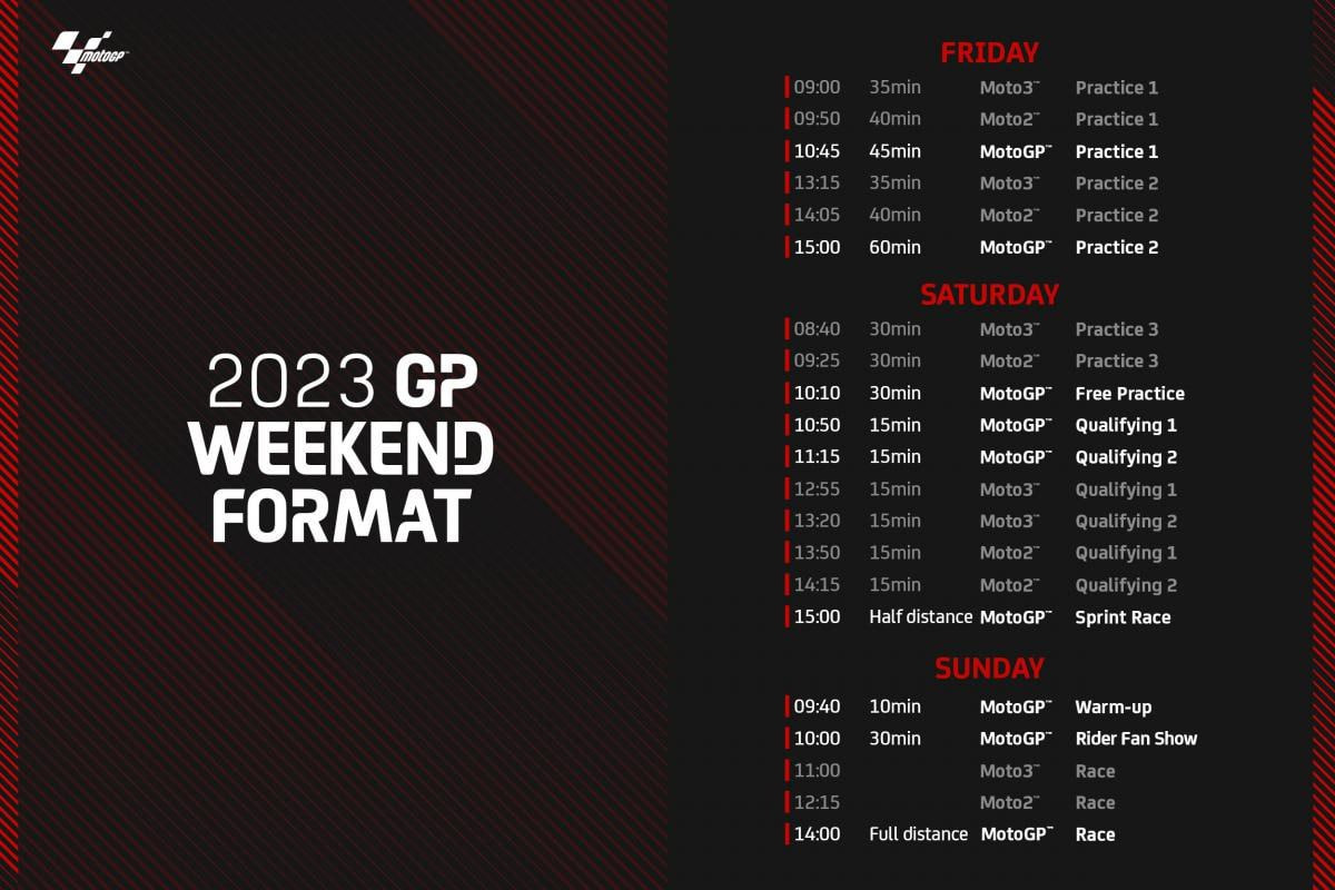 Motomondiale | Presentata la nuova Timetable dei weekend con le Sprint in MotoGP