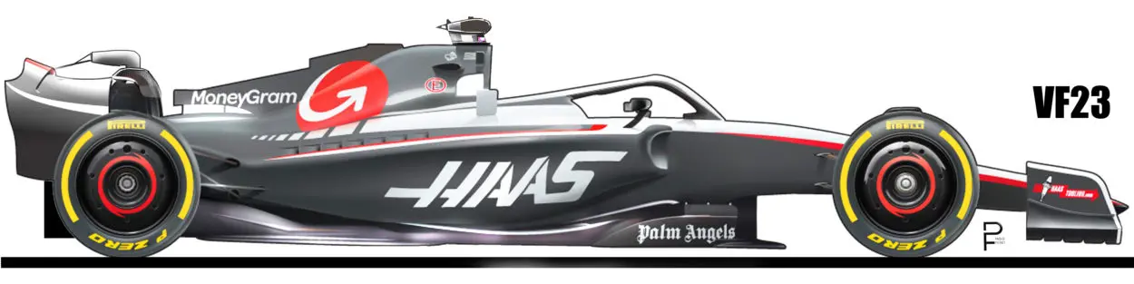 F1 | Anteprima mondiale 2023: Haas F1 Team