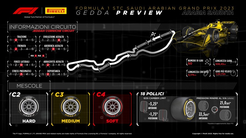 F1 | GP Arabia Saudita 2023: anteprima Pirelli