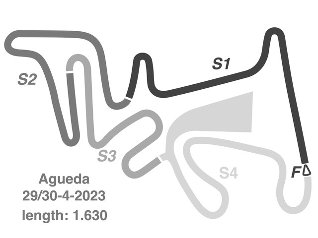 MXGP | GP Portogallo 2023 - Anteprima di Águeda