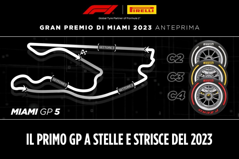 F1 | GP Miami 2023: anteprima Pirelli