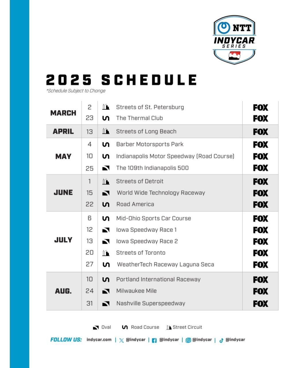 IndyCar Annunciato il calendario 2025 e l’accordo con FOX Sports