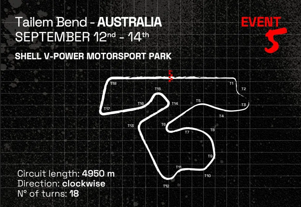 TCR World Tour 2025 - Tailem Bend